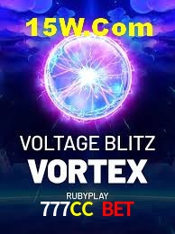 Game Providers 777CC Bet